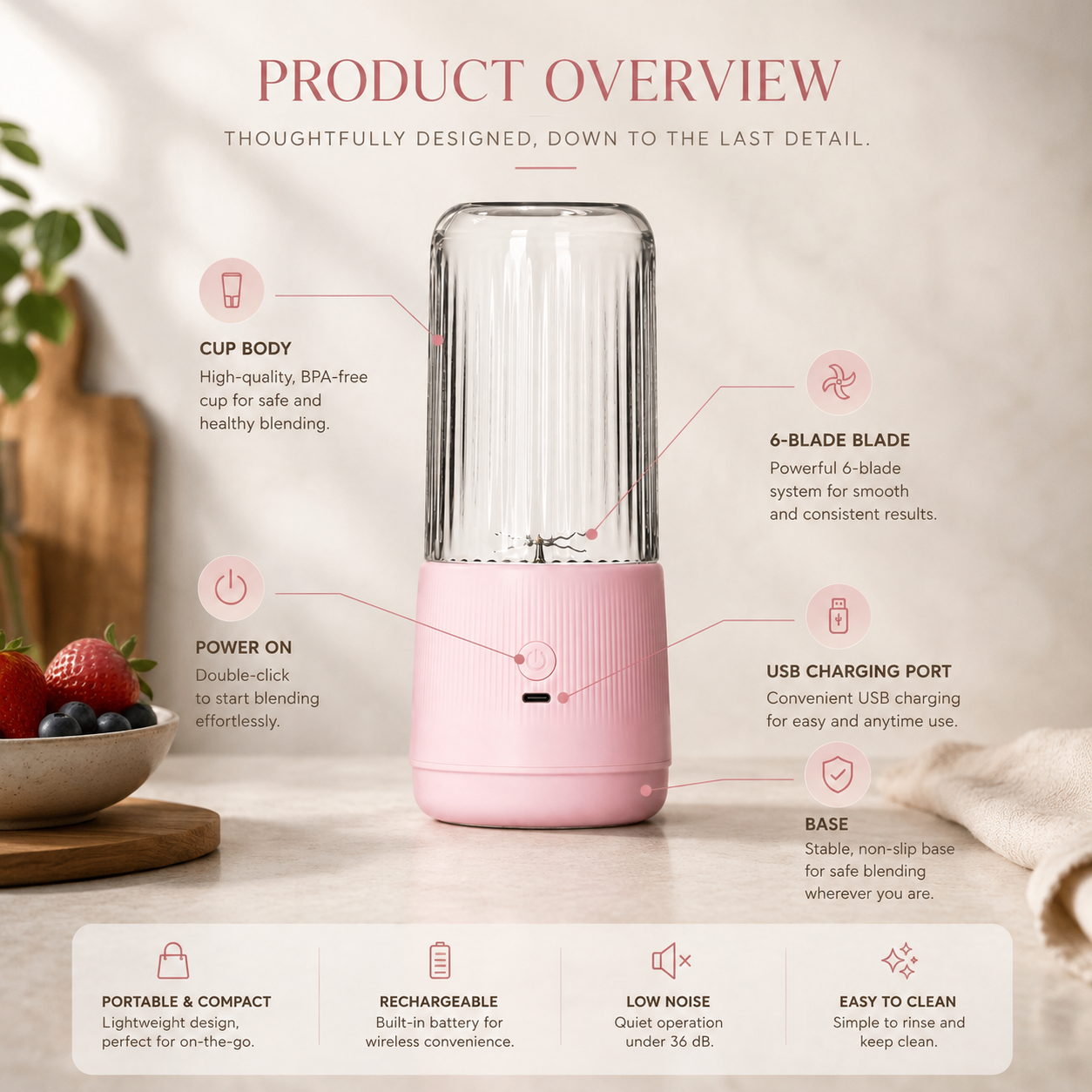 Portable Mini Smoothie Blender – Cordless & Rechargeable