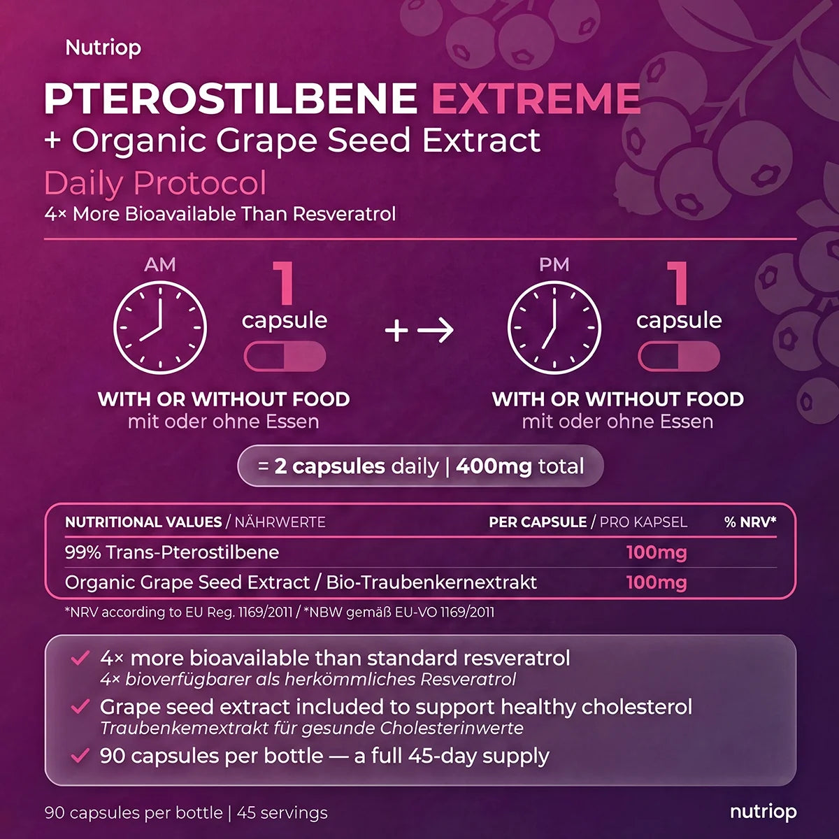 Nutriop® Pterostilbene Extreme + Grape Seed Extract — High-Absorption SIRT1 Activator (90 Capsules)